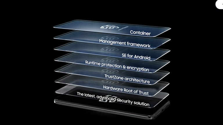 Siéntete seguro con la protección integral de tus datos personales